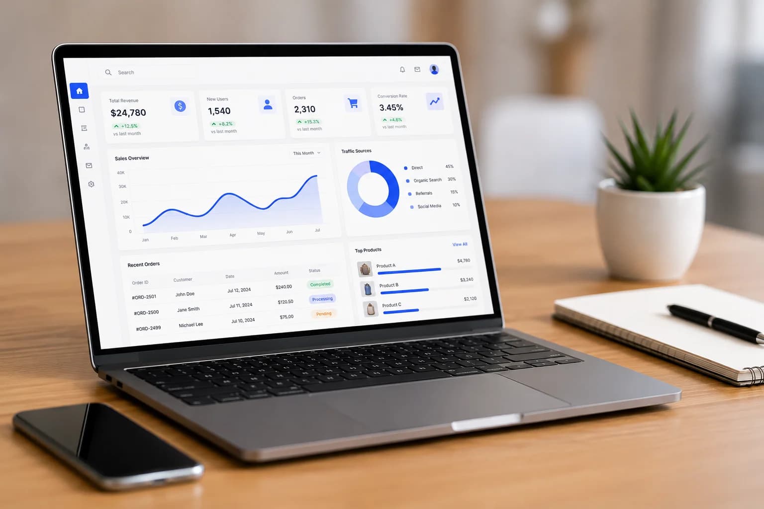 How Technology Is Transforming Healthcare Operations