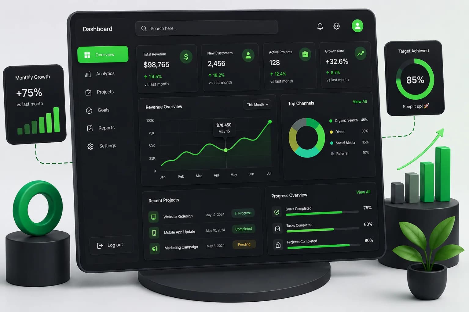 The Future of Data-Driven Healthcare