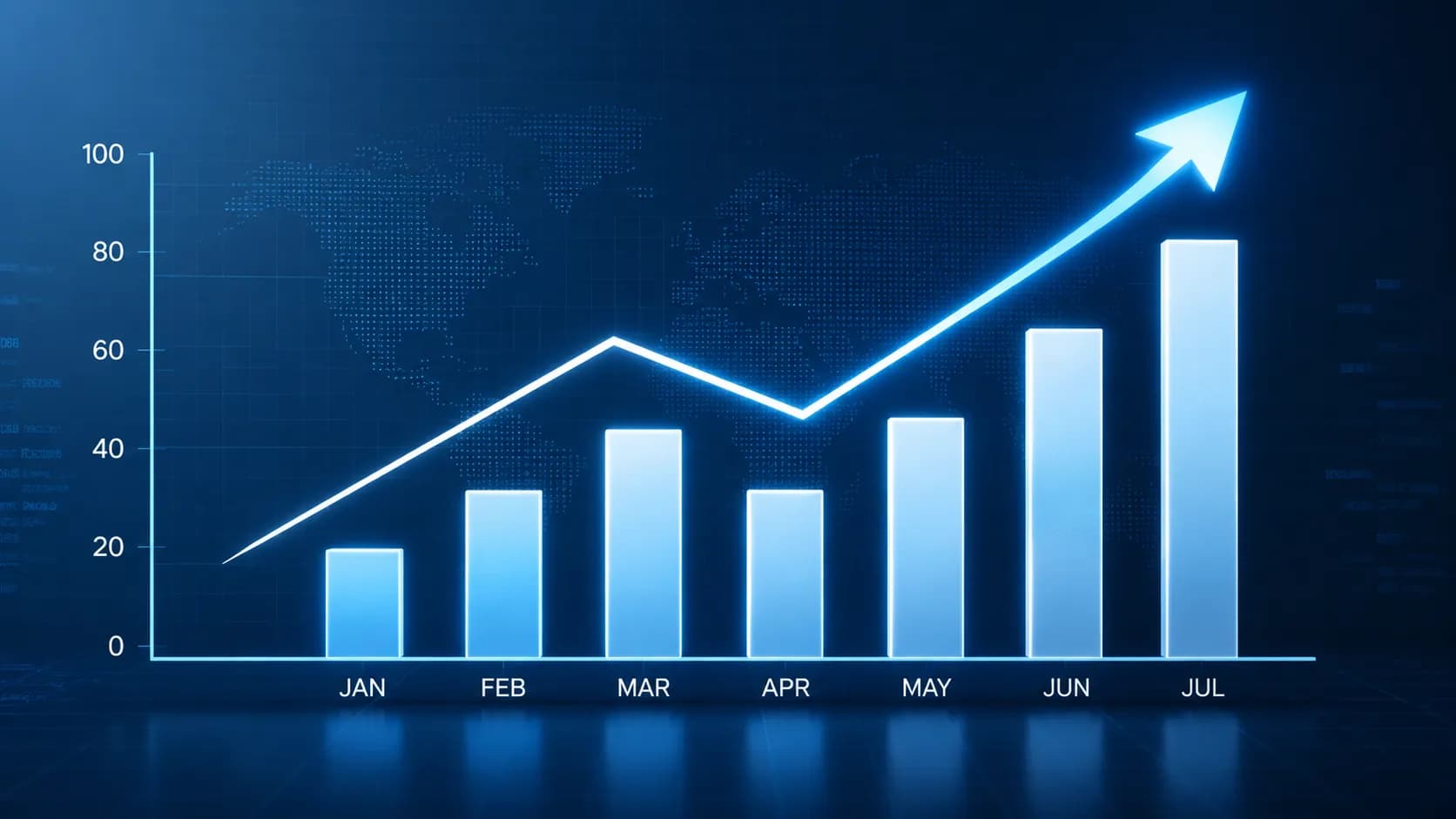 Scalable Solutions for Sustainable Growth Scalable Solutions for Sustainable Growth