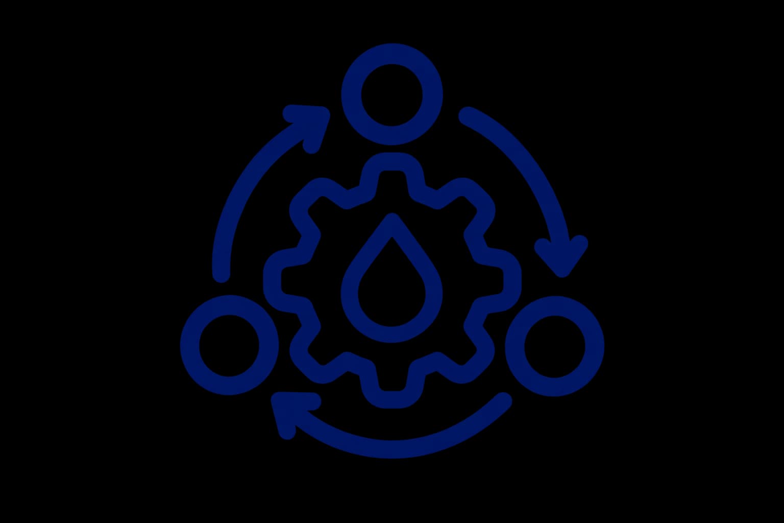 Scalable Solutions Scalable Solutions