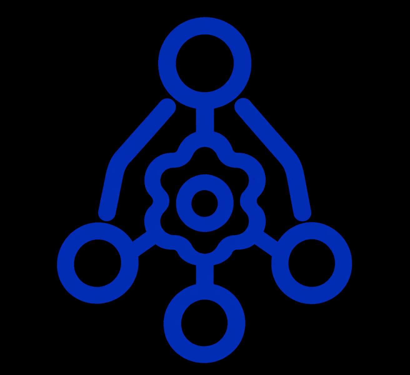 Scalable Scalable