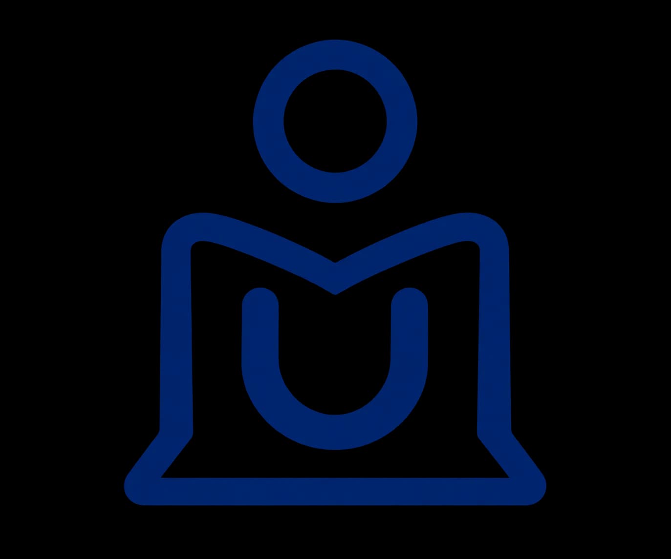 Practices Supported Practices Supported