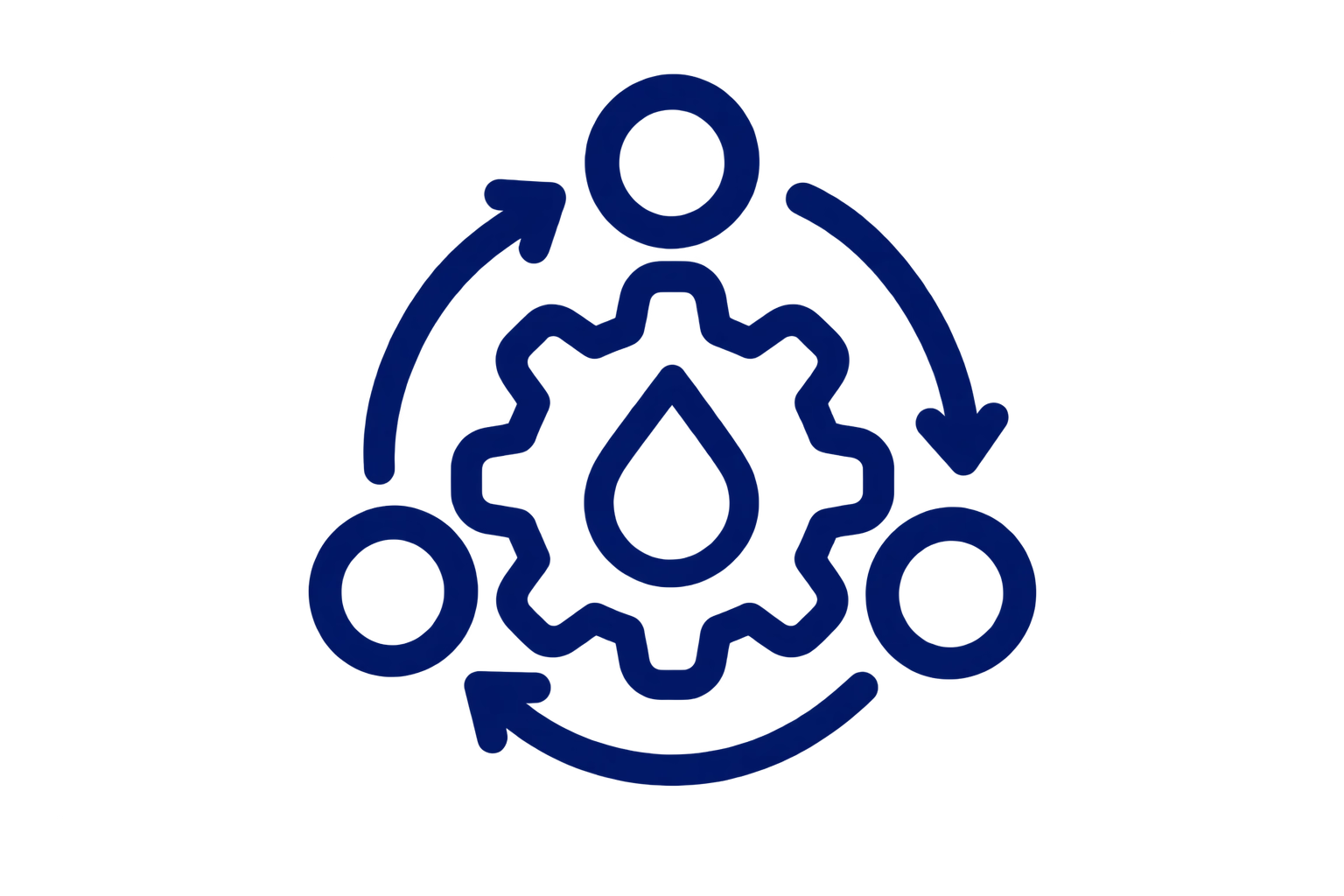 Claim Creation
& Submission